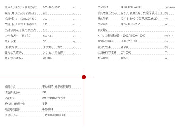 數(shù)控臺式鉆孔機(jī)型號